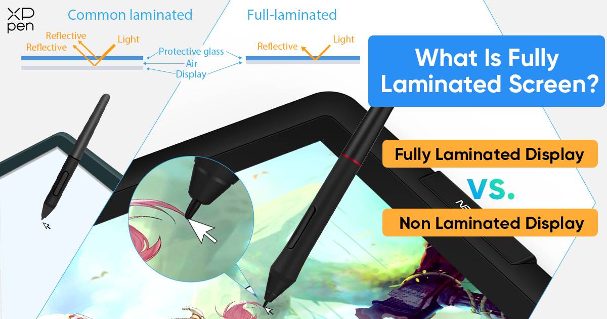 laminated display vs non-laminated display