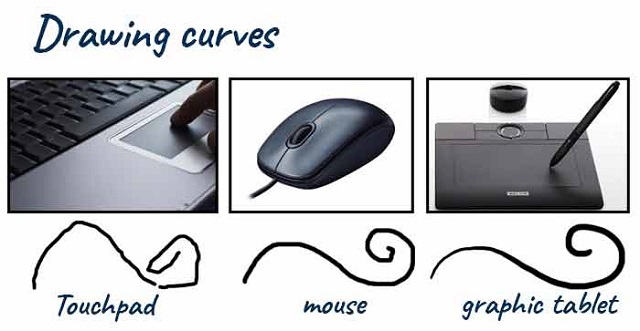 touchpad vs mouse vs graphic tablet.jpg