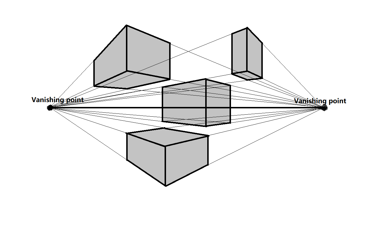 Drawing 2-Point Perspective – T. Rowe Price Career and Innovation Center