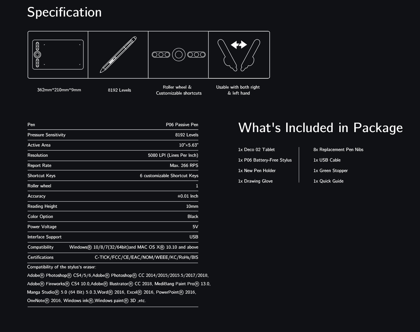 Specifications and Fitting of XP-Pen Deco 02 budget drawing tablet