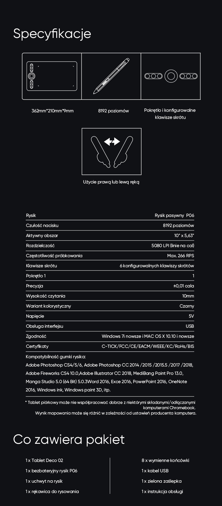 Specifications and Fitting of XP-Pen Deco 02 budget drawing tablet