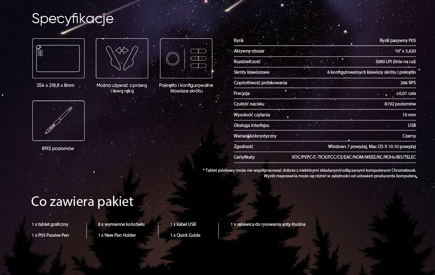  Specifications and Fitting of XP-Pen Deco 03 Wireless drawing tablet 