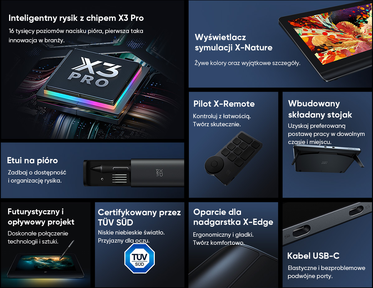 Artist Pro 14 ( Gen2 ) Drawing Display