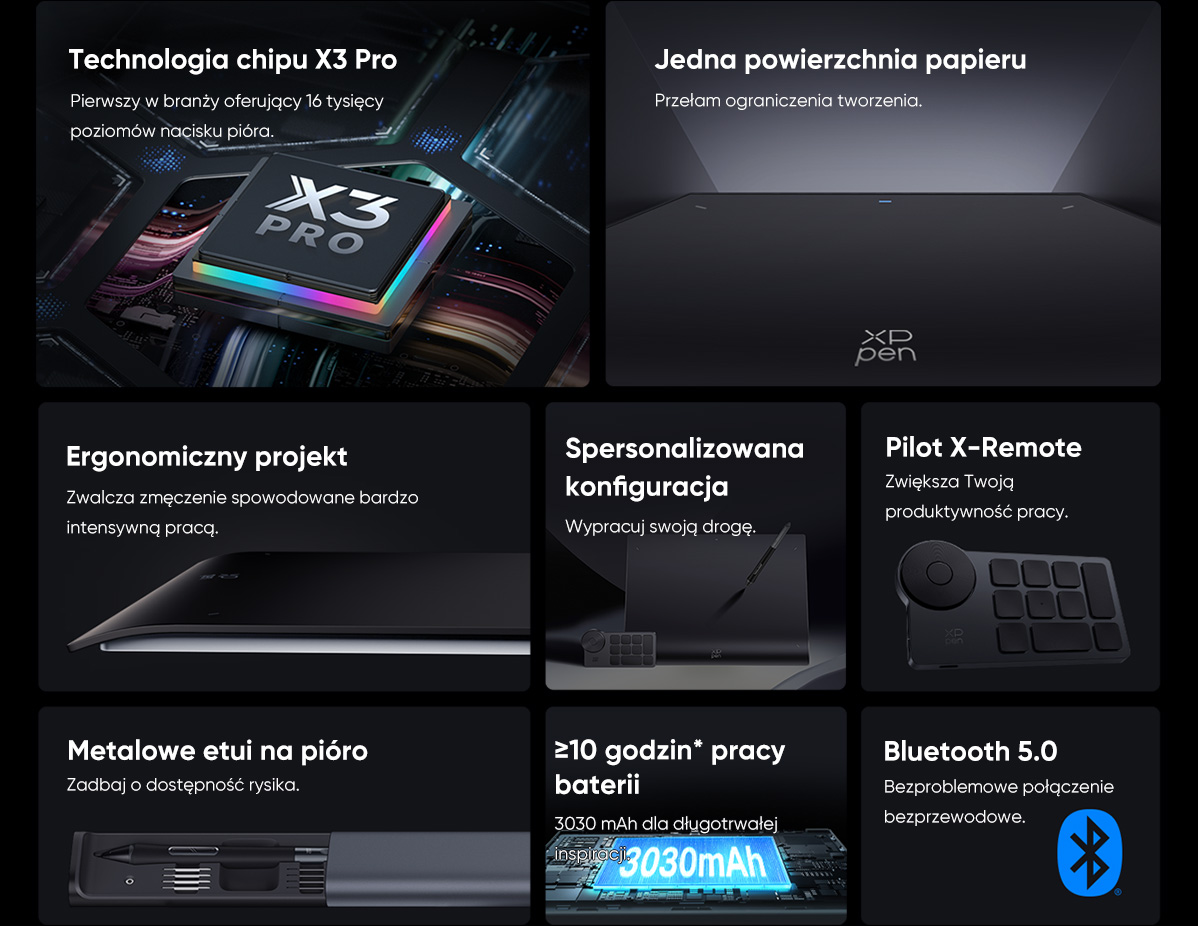 Deco Pro Series (Gen2) Drawing Tablet