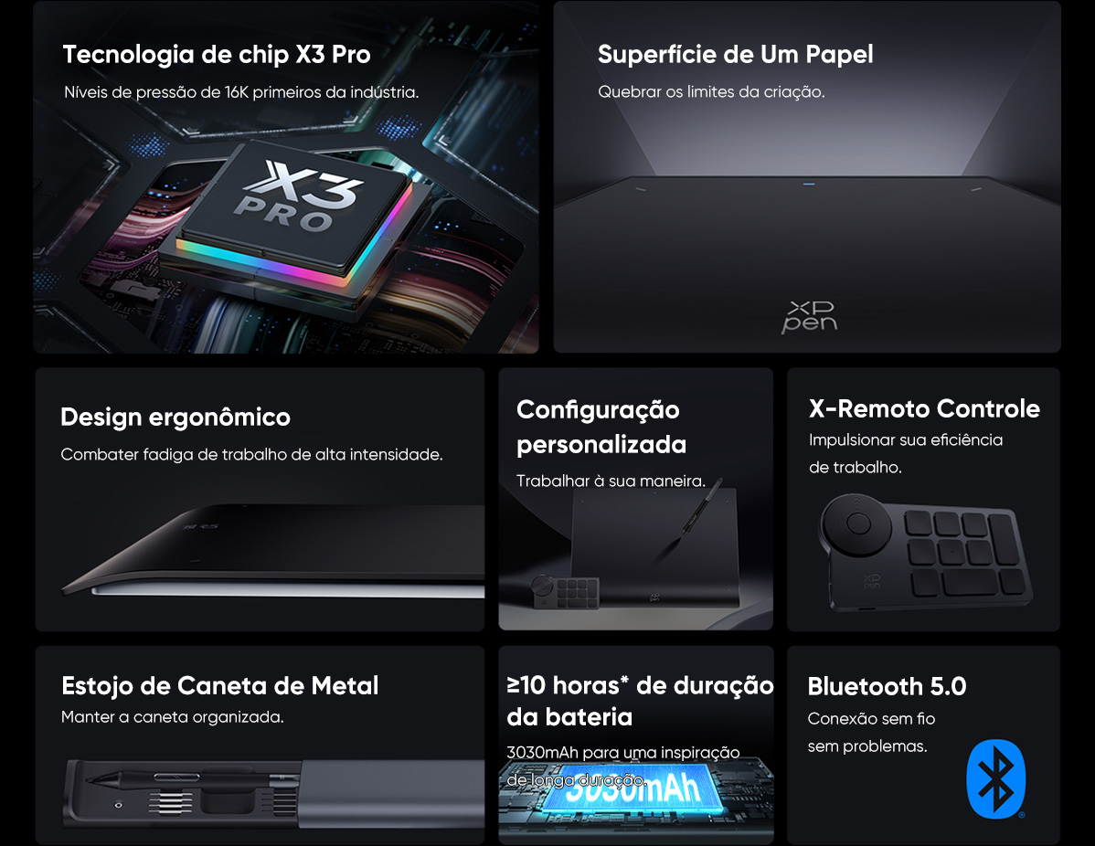 Deco Pro Series (Gen2) Drawing Tablet